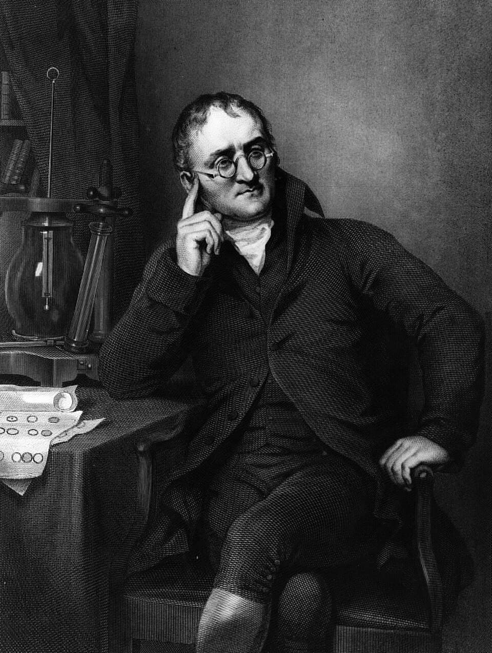 Retrato de John Dalton